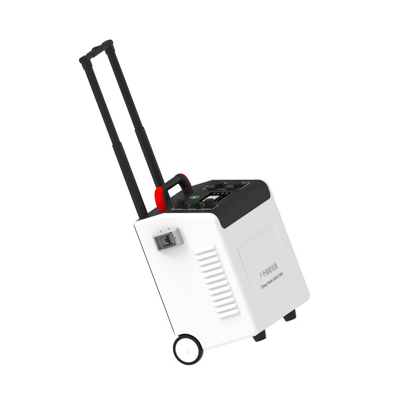 Viktigheten av bærbar Power Bank